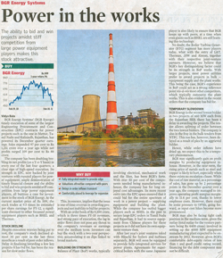 The Hindu, Dated: 28.02.2011